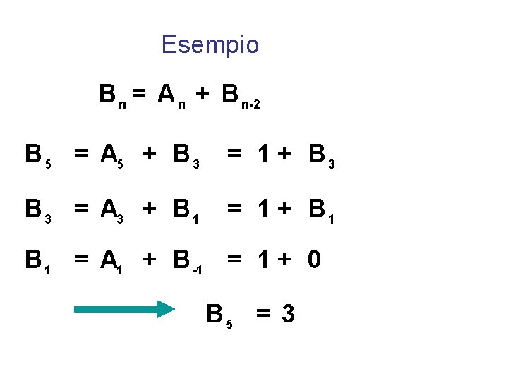 Esempio B n = A n + B n-2 B 5 = A 5