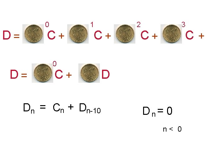 0 D= C+ D= 1 C+ 0 C+ Dn = Cn + Dn-10 2