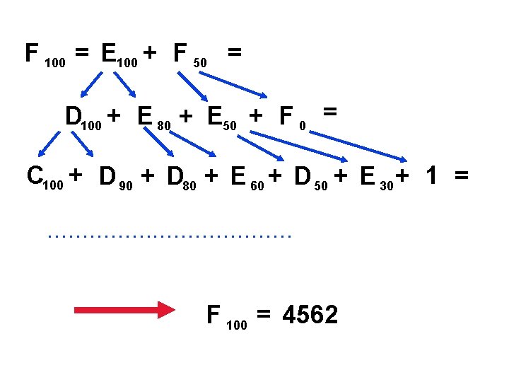 F 100 = E 100 + F 50 = D 100 + E 80