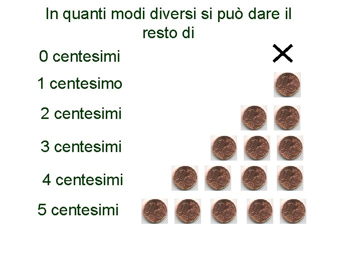 In quanti modi diversi si può dare il resto di 0 centesimi 1 centesimo