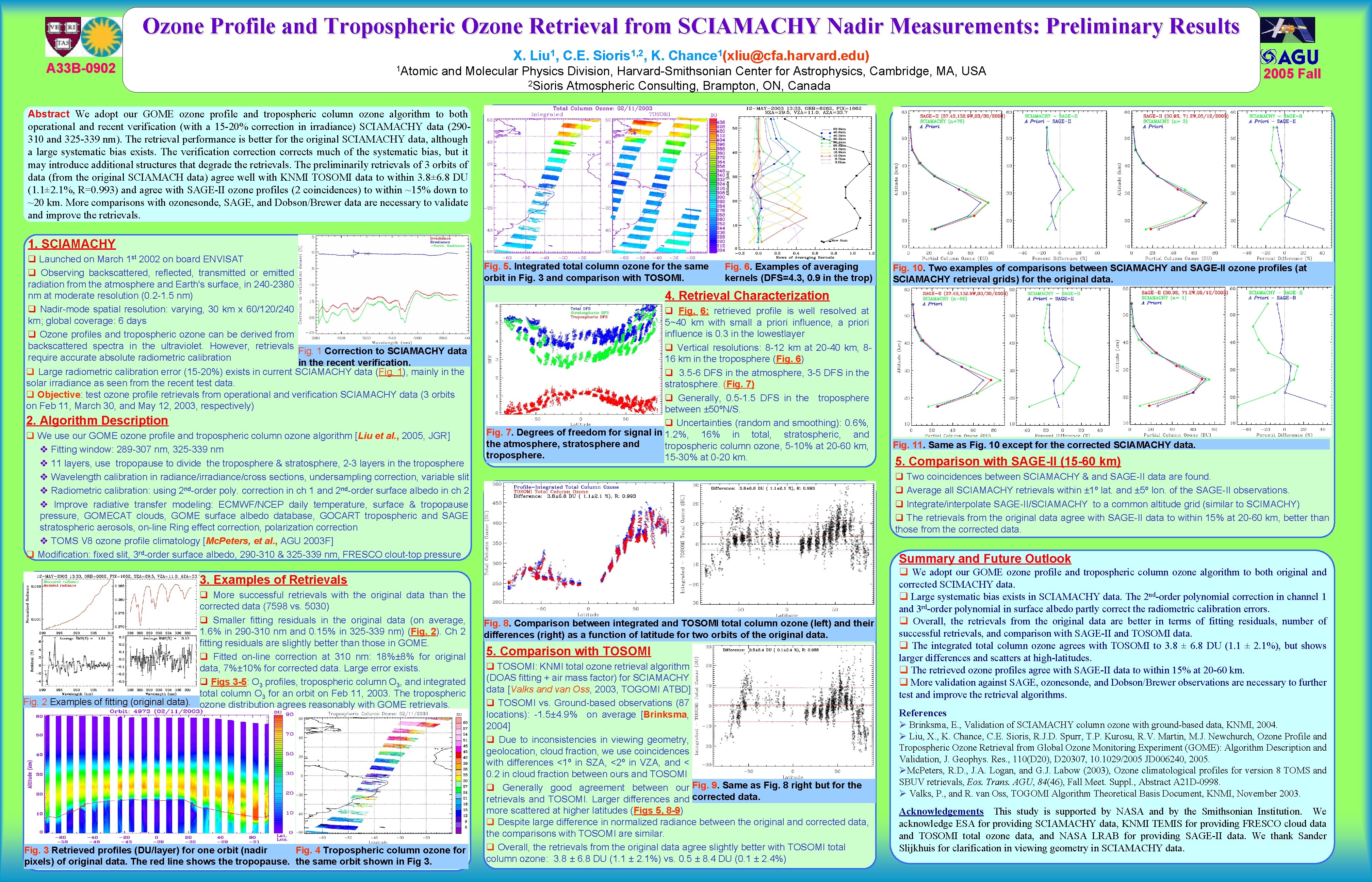 Ozone Profile and Tropospheric Ozone Retrieval from SCIAMACHY Nadir Measurements: Preliminary Results X. Liu