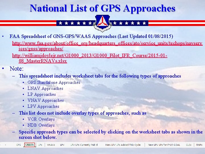 National List of GPS Approaches • FAA Spreadsheet of GNS-GPS/WAAS Approaches (Last Updated 01/08/2015)