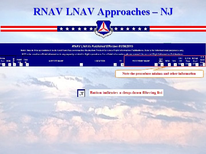 RNAV LNAV Approaches – NJ 