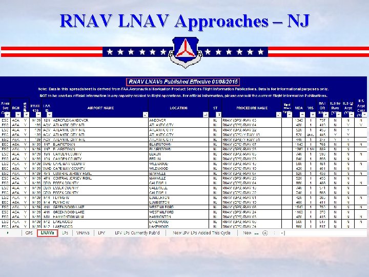 RNAV LNAV Approaches – NJ 