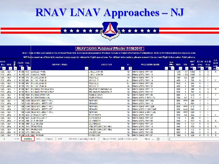 RNAV LNAV Approaches – NJ 