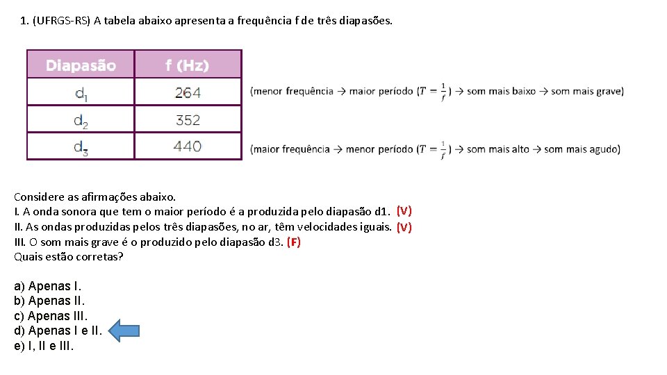 1. (UFRGS-RS) A tabela abaixo apresenta a frequência f de três diapasões. Considere as