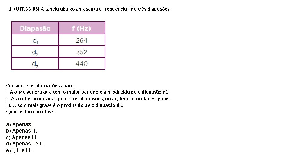1. (UFRGS-RS) A tabela abaixo apresenta a frequência f de três diapasões. Considere as