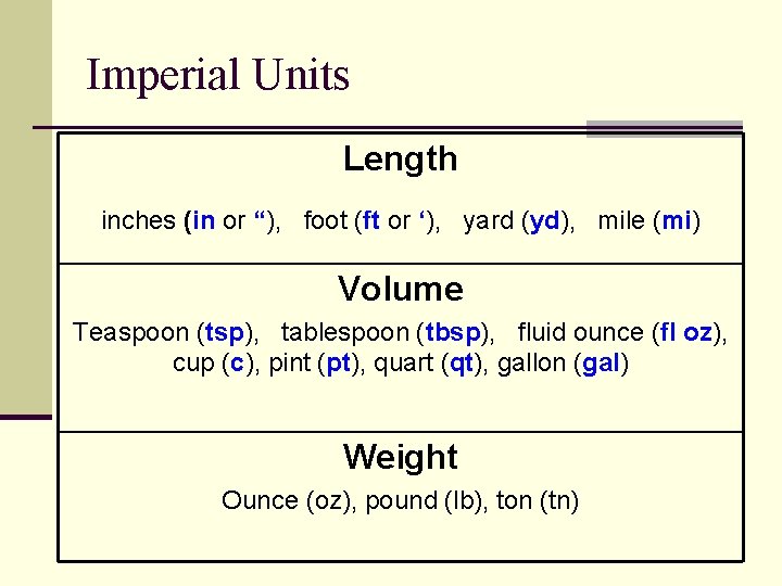 Imperial Units Length inches (in or “), foot (ft or ‘), yard (yd), mile