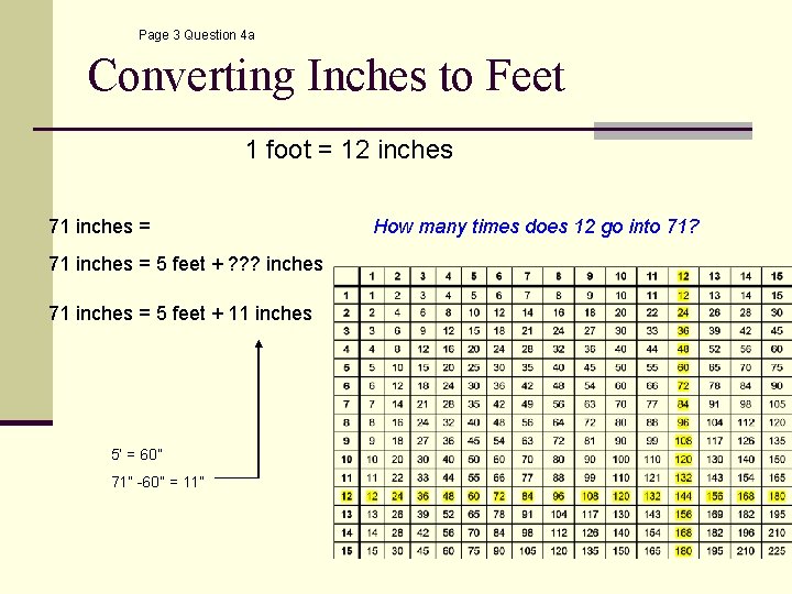 Page 3 Question 4 a Converting Inches to Feet 1 foot = 12 inches