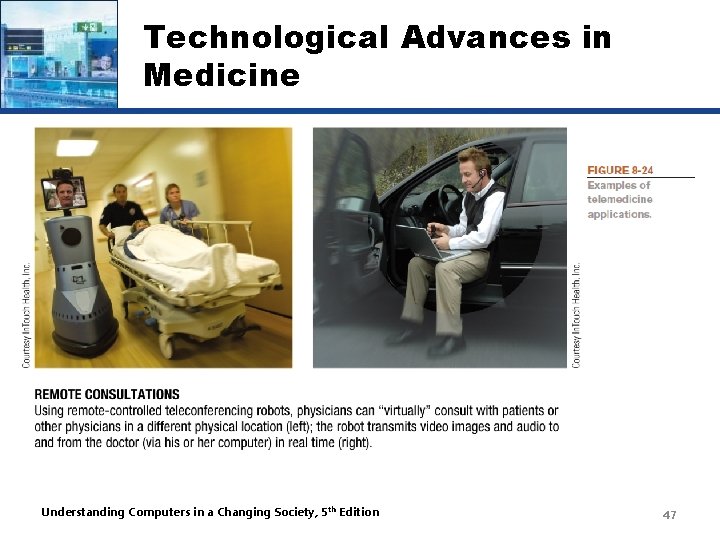 Technological Advances in Medicine Understanding Computers in a Changing Society, 5 th Edition 47