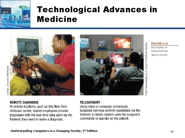 Technological Advances in Medicine Understanding Computers in a Changing Society, 5 th Edition 48