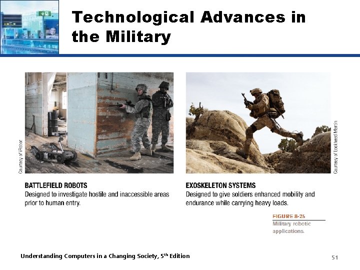 Technological Advances in the Military Understanding Computers in a Changing Society, 5 th Edition