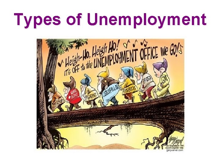 Types of Unemployment 