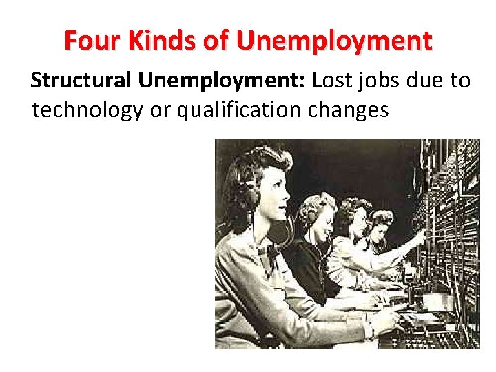 Four Kinds of Unemployment Structural Unemployment: Lost jobs due to technology or qualification changes