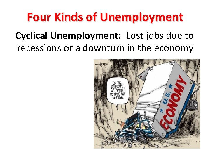 Four Kinds of Unemployment Cyclical Unemployment: Lost jobs due to recessions or a downturn