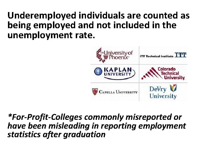 Underemployed individuals are counted as being employed and not included in the unemployment rate.