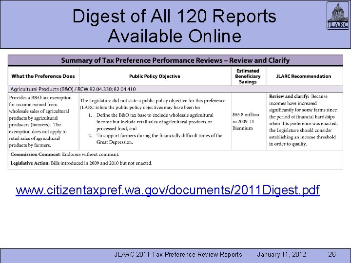 Digest of All 120 Reports Available Online www. citizentaxpref. wa. gov/documents/2011 Digest. pdf JLARC