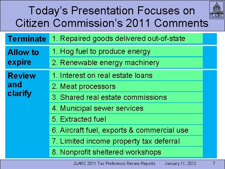 Today’s Presentation Focuses on Citizen Commission’s 2011 Comments Terminate 1. Repaired goods delivered out-of-state
