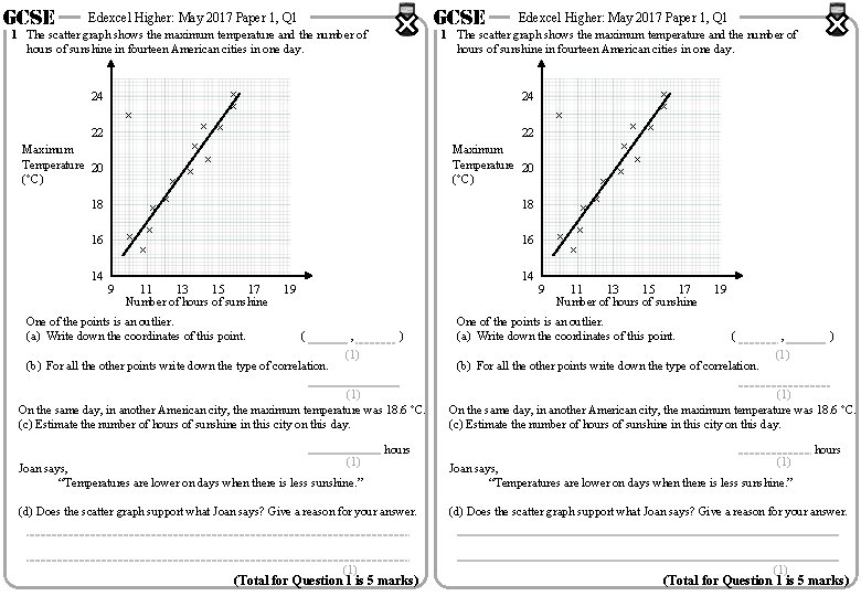 GCSE Edexcel Higher: May 2017 Paper 1, Q 1 1 The scatter graph shows