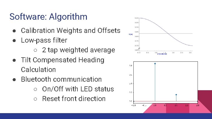 Software: Algorithm ● Calibration Weights and Offsets ● Low-pass filter ○ 2 tap weighted