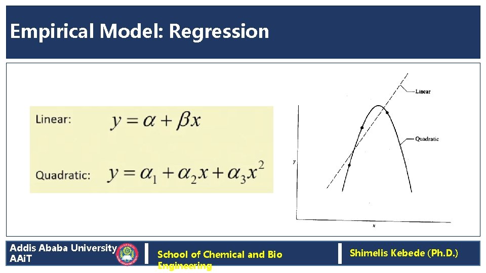 Empirical Model: Regression Addis Ababa University AAi. T School of Chemical and Bio Engineering