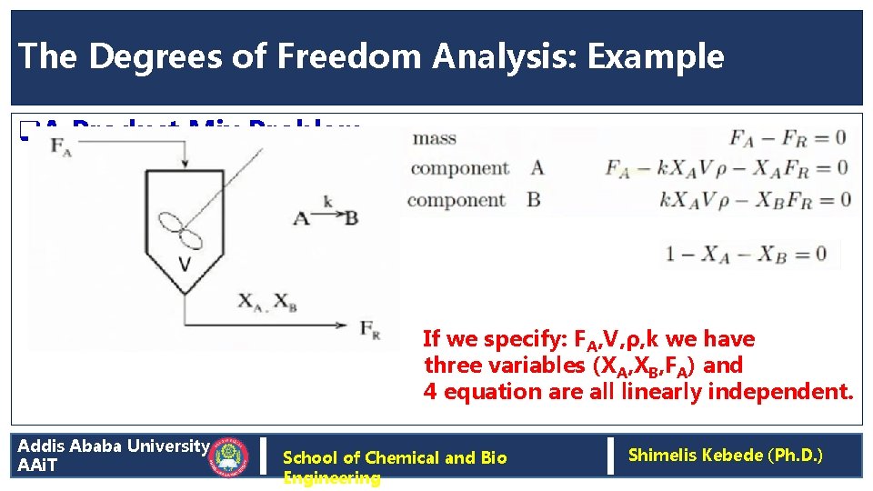 The Degrees of Freedom Analysis: Example q. A Product Mix Problem If we specify: