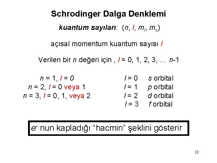 Schrodinger Dalga Denklemi kuantum sayıları: (n, l, ms) açısal momentum kuantum sayısı l Verilen
