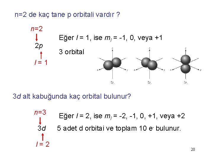 n=2 de kaç tane p orbitali vardır ? n=2 2 p Eğer l =