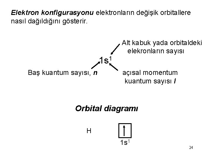 Elektron konfigurasyonu elektronların değişik orbitallere nasıl dağıldığını gösterir. Alt kabuk yada orbitaldeki elekronların sayısı