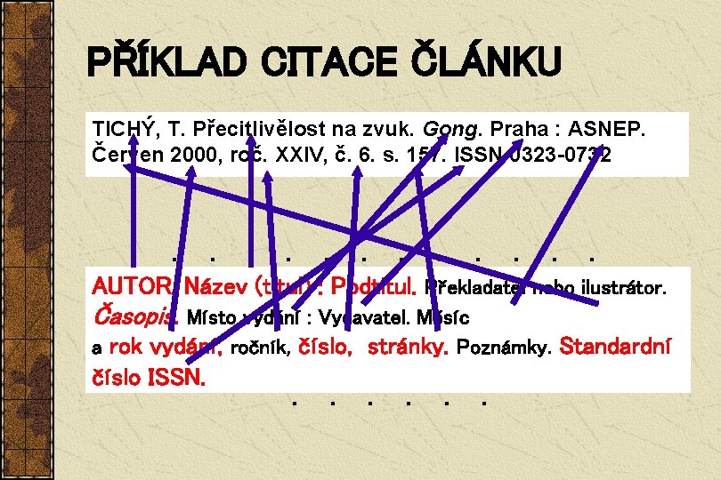 PŘÍKLAD CITACE ČLÁNKU TICHÝ, T. Přecitlivělost na zvuk. Gong. Praha : ASNEP. Červen 2000,