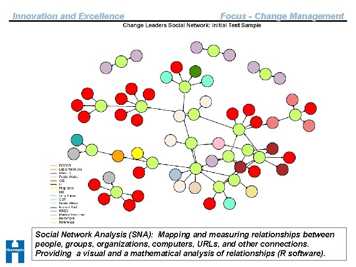 Innovation and Excellence Focus - Change Management Social Network Analysis (SNA): Mapping and measuring