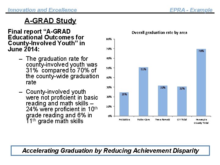 Innovation and Excellence EPRA - Example A-GRAD Study Final report “A-GRAD Educational Outcomes for