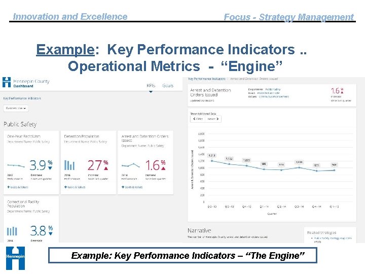Innovation and Excellence Focus - Strategy Management Example: Key Performance Indicators. . Operational Metrics