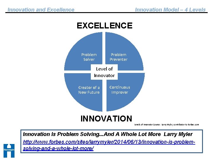 Innovation Model – 4 Levels Innovation and Excellence EXCELLENCE Problem Solver Problem Preventer Level