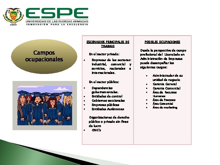 ESCENARIOS PRINCIPALES DE TRABAJO Campos ocupacionales En el sector privado: Empresas de los sectores: