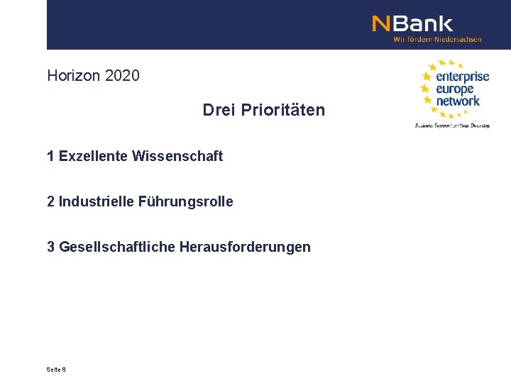 Horizon 2020 Drei Prioritäten 1 Exzellente Wissenschaft 2 Industrielle Führungsrolle 3 Gesellschaftliche Herausforderungen Seite