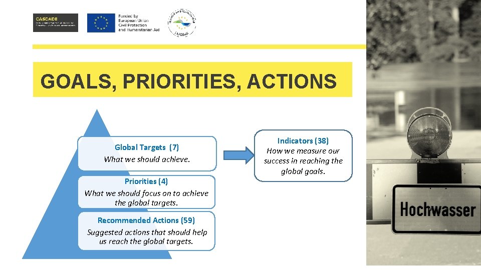 GOALS, PRIORITIES, ACTIONS Global Targets (7) What we should achieve. Priorities (4) What we