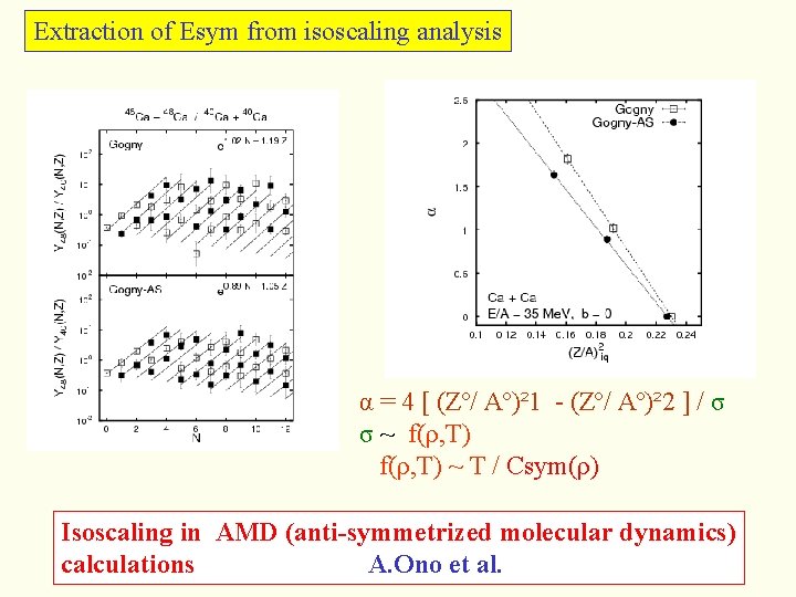 Extraction of Esym from isoscaling analysis α = 4 [ (Zº/ Aº)² 1 -