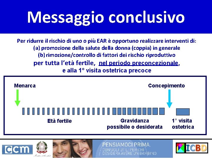 Messaggio conclusivo Per ridurre il rischio di uno o più EAR è opportuno realizzare