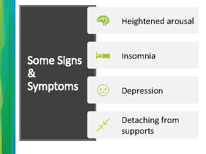 Heightened arousal Some Signs & Symptoms Insomnia Depression Detaching from supports 