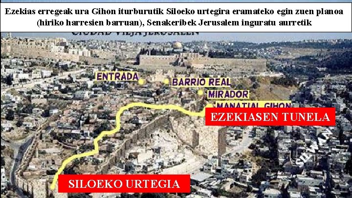 Ezekias erregeak ura Gihon iturburutik Siloeko urtegira eramateko egin zuen planoa Túnel de Ezequías