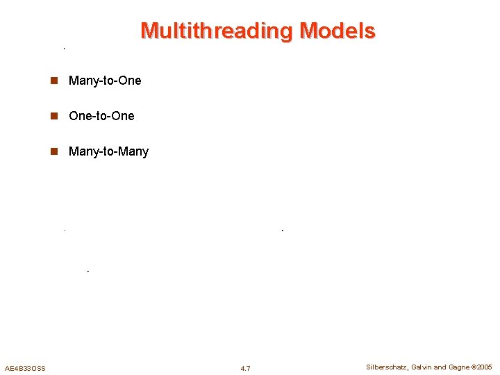 Multithreading Models n Many-to-One n One-to-One n Many-to-Many AE 4 B 33 OSS 4.