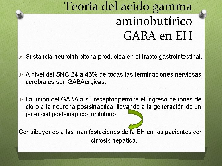 Teoría del acido gamma aminobutírico GABA en EH Ø Sustancia neuroinhibitoria producida en el