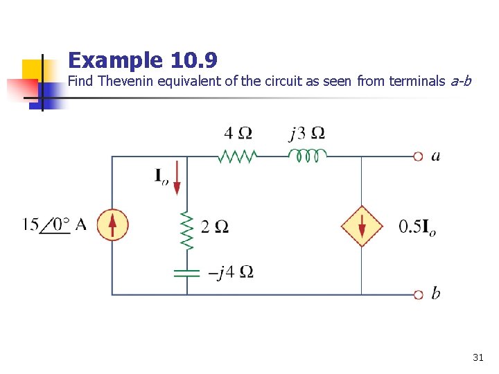 Example 10. 9 Find Thevenin equivalent of the circuit as seen from terminals a-b