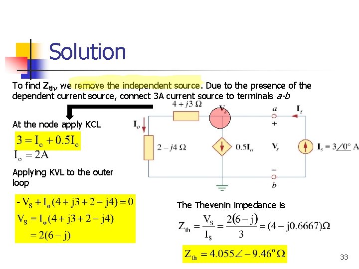 Solution To find Zth, we remove the independent source. Due to the presence of