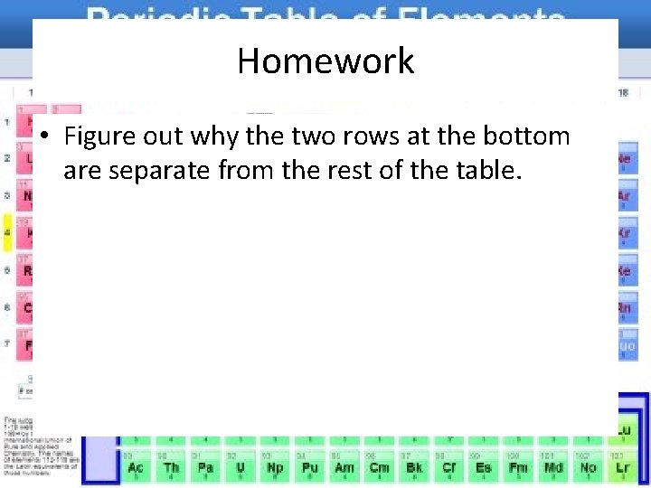 Homework • Figure out why the two rows at the bottom are separate from