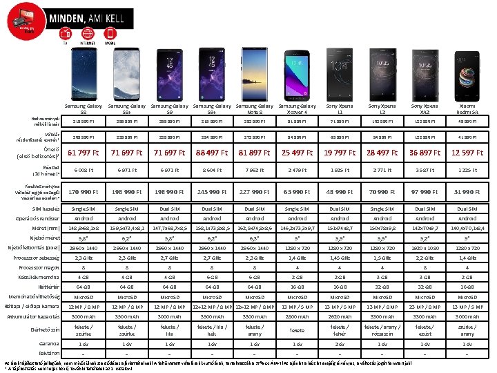 Samsung Galaxy S 8 Samsung Galaxy Samsung Galaxy S 8+ S 9+ Note 8