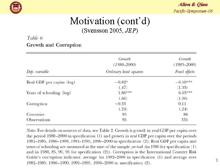 Allen & Qian Pacific-Symposium-06 Motivation (cont’d) (Svensson 2005, JEP) 3 