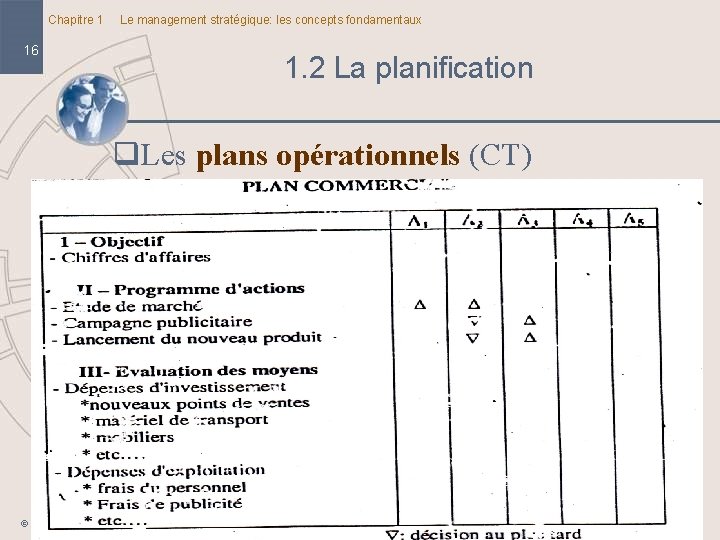 Chapitre 1 16 Le management stratégique: les concepts fondamentaux 1. 2 La planification q.