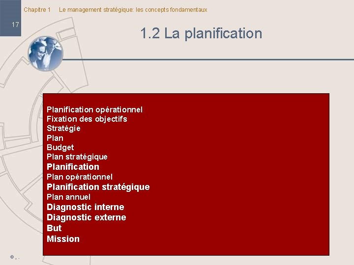 Chapitre 1 Le management stratégique: les concepts fondamentaux 17 1. 2 La planification Planification
